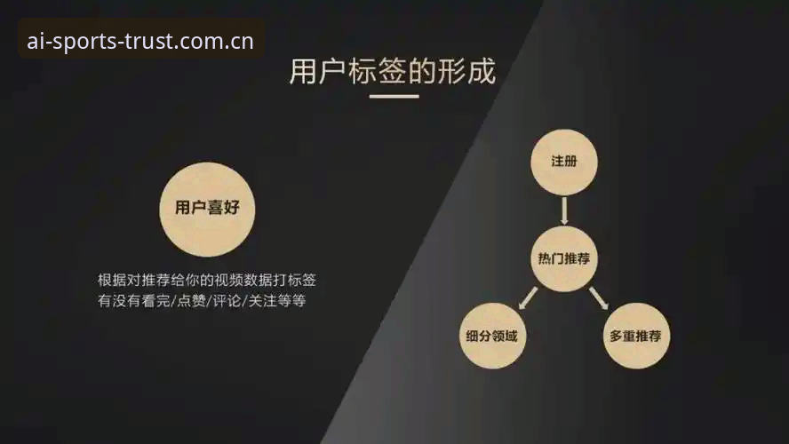 爱体育平台注册全流程深度分析：从下载安装到功能解锁的实战指南