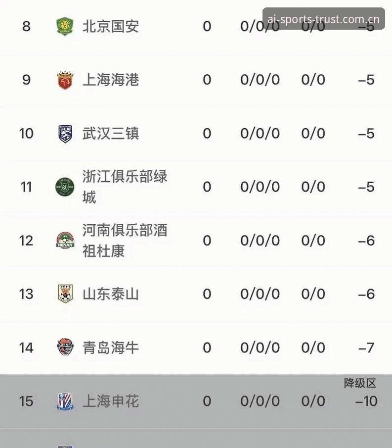 爱体育安全吗评测 足协禁足名单vs行业净化:爱体育平台深度评测与事件全解析